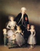 Francisco Goya Family of the Duke and Duchess of Osuna oil